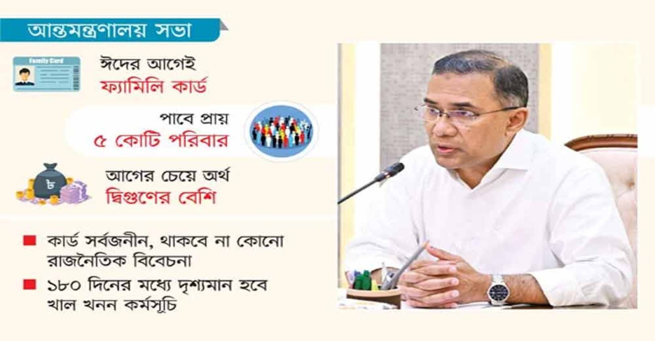 সরকারের প্ল্যান বাস্তবায়ন শুরু