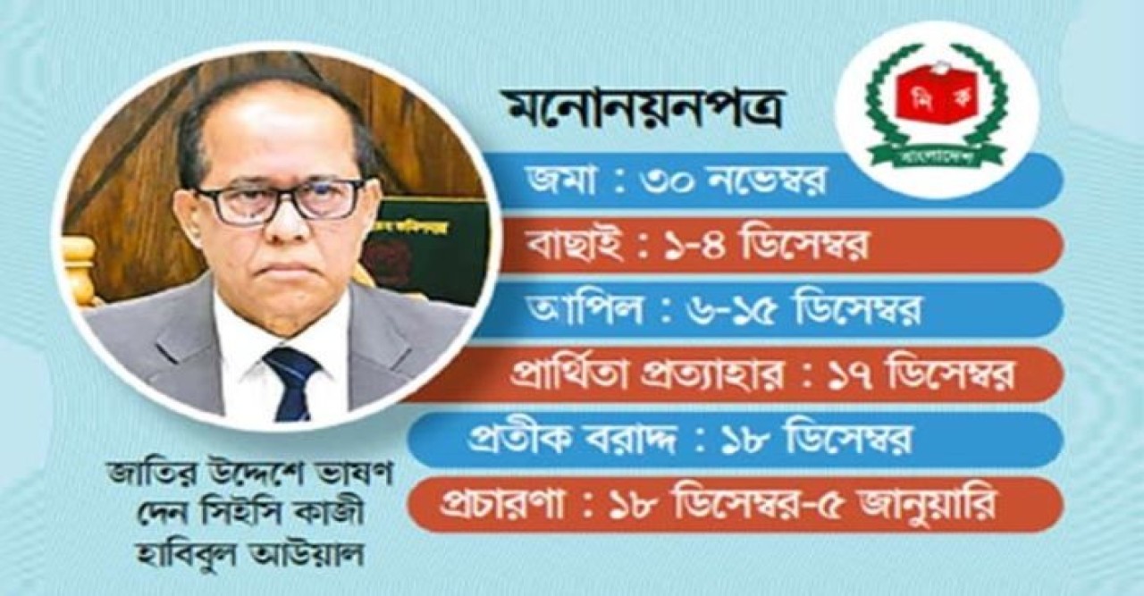 ভোটের তারিখ ছাড়াও তফসিলে আরো যা আছে